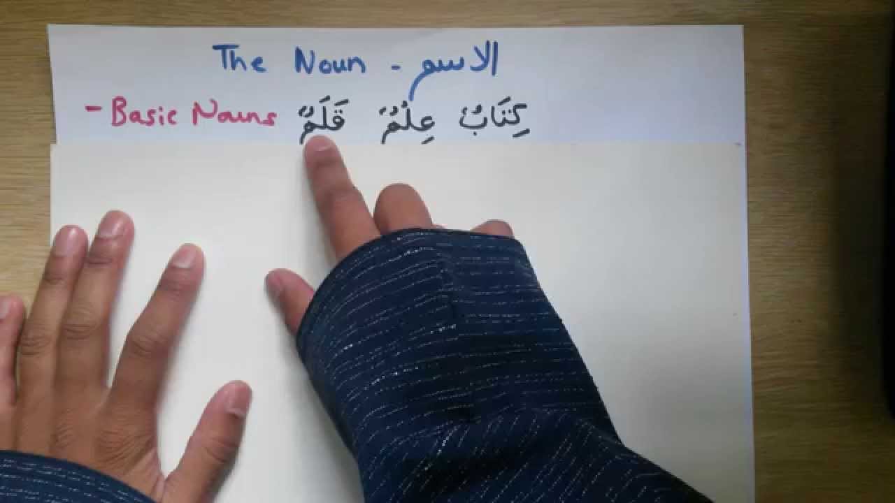 Nahw in a Nutshell #1 - Introduction to Arabic Grammar