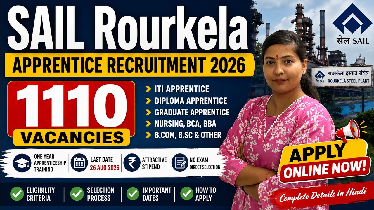 SAIL Rourkela Apprentice Recruitment 2026 | 1110 Vacancies | ITI, Diploma, Degree | Apply Online Now