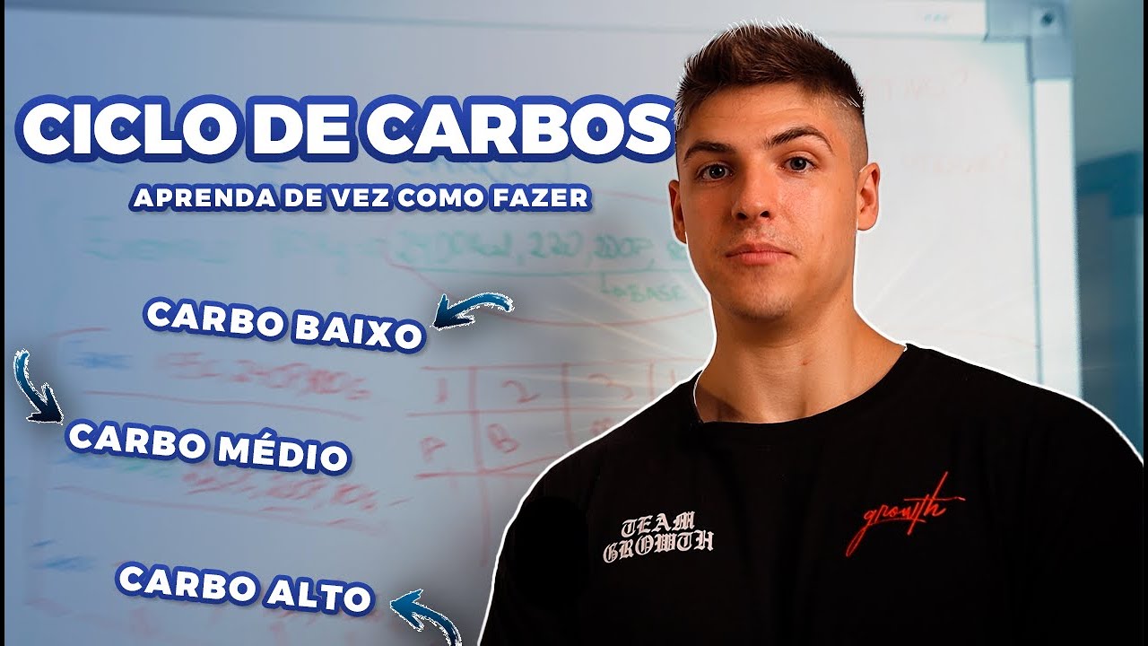 CICLO DE CARBOS 🔥 - APRENDA COM EXEMPLOS PRÁTICOS 🌱