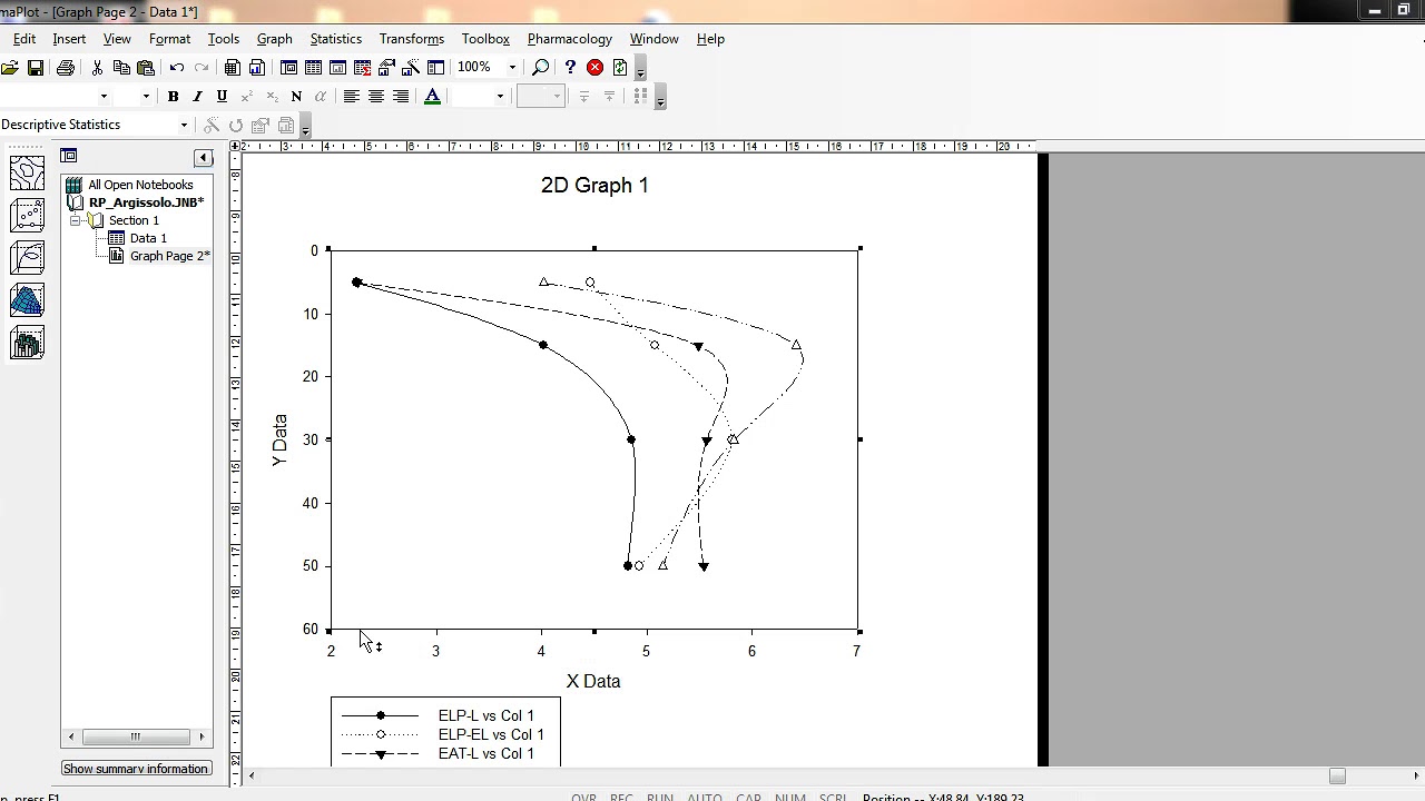 Ensinando graficos no SigmaPlot