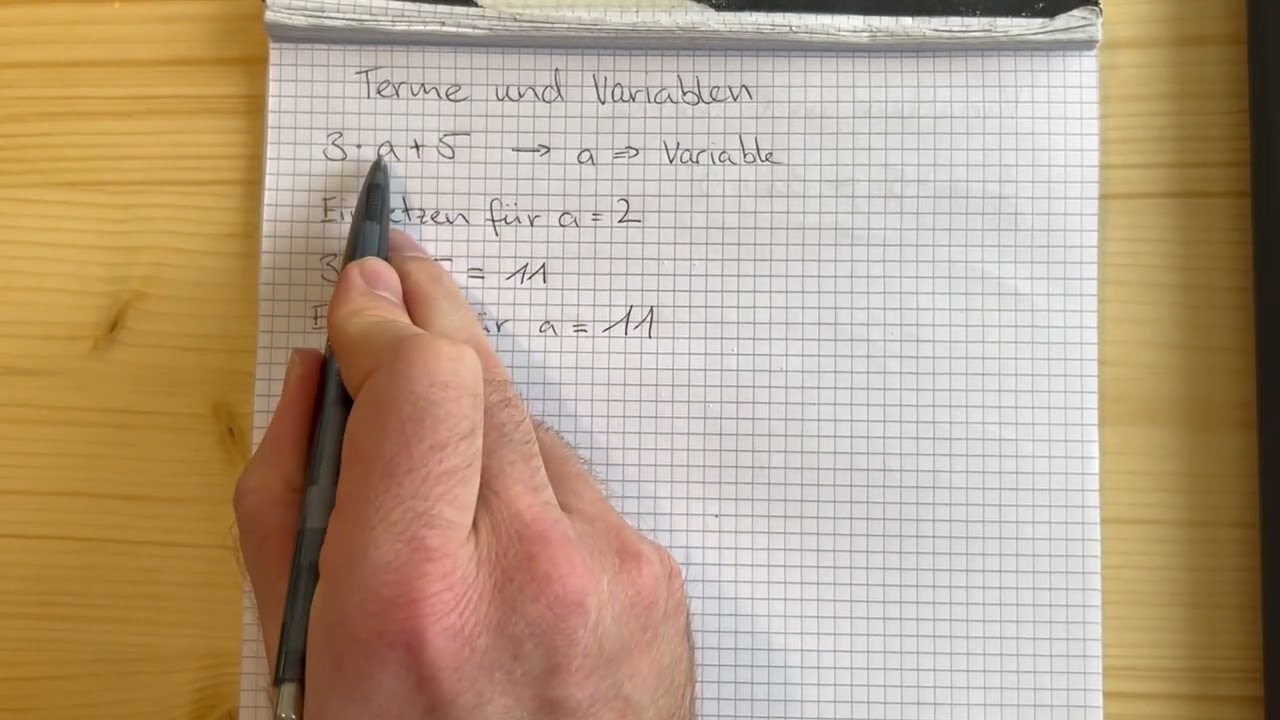 Terme und Variablen