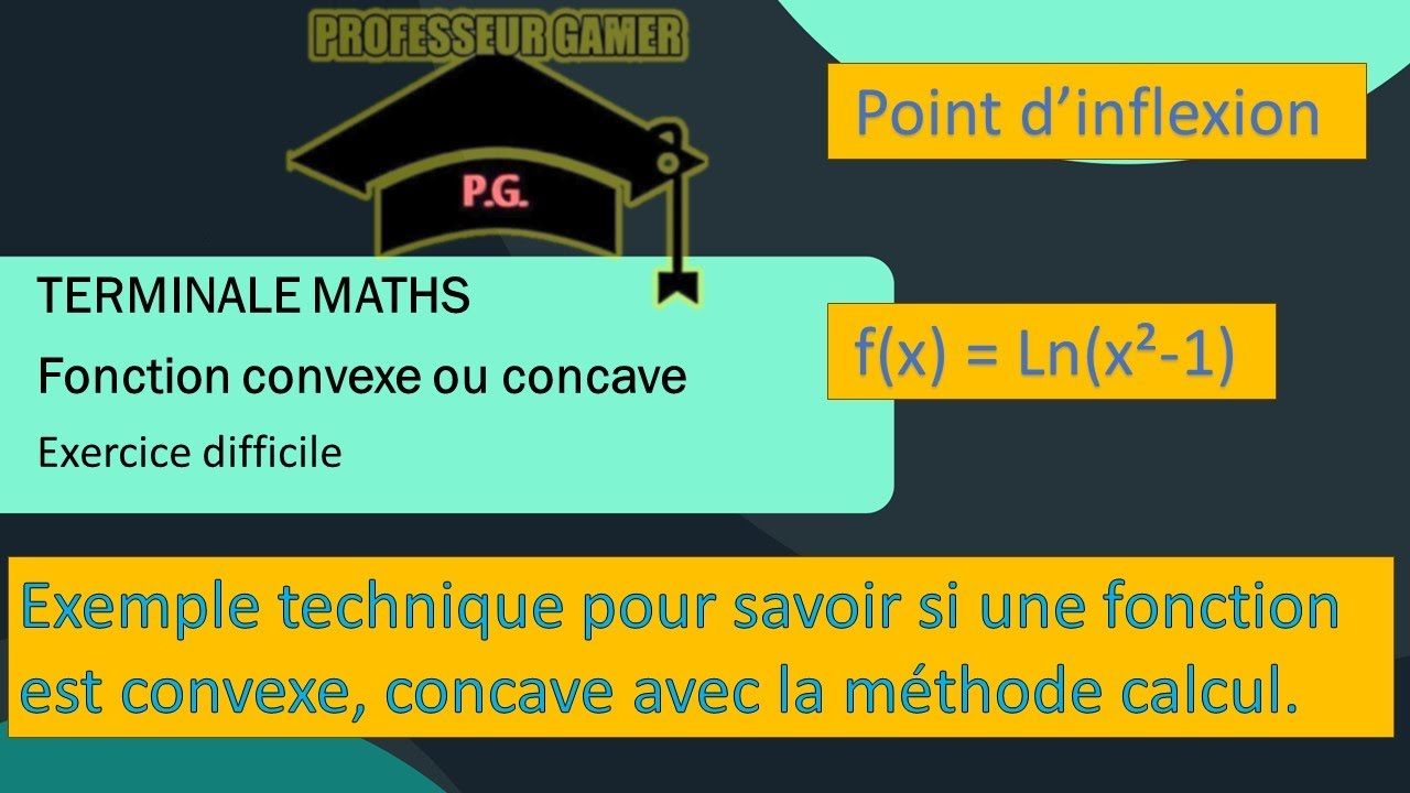 (TERMINALE)(MATHS) Concave ou convexe, point d'inflexion exemple technique