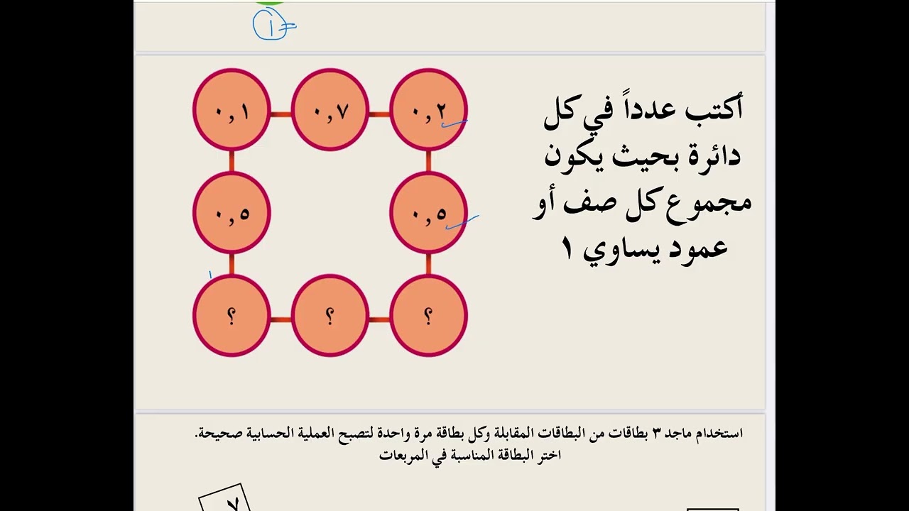 درس حقائق الأعداد العشرية للصف الخامس— الفصل الدراسي الأول 