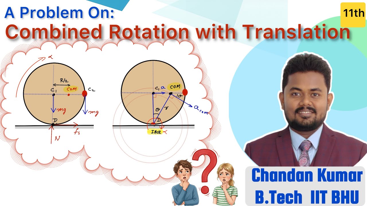 A Unique Problem On Combined Rotation With Translation 