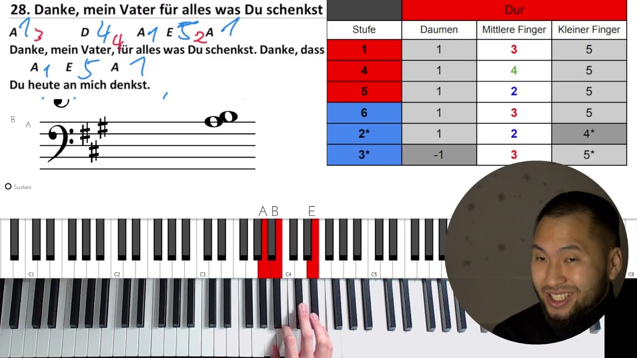 Vollere Akkorde spielen | Lobpreis Klavier Kurs 09