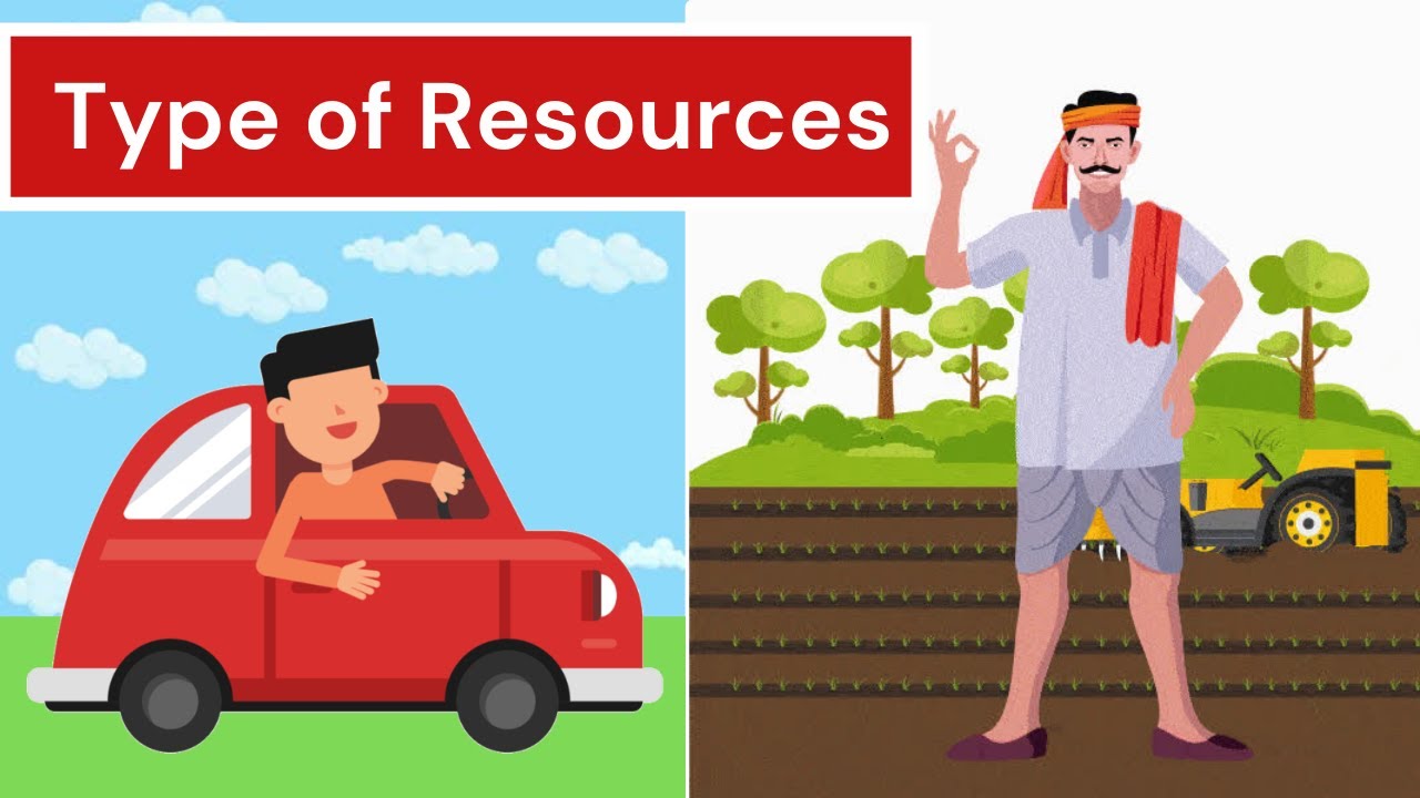 What Are Resources? | Types of Resources | Kids Learning | Primary Education