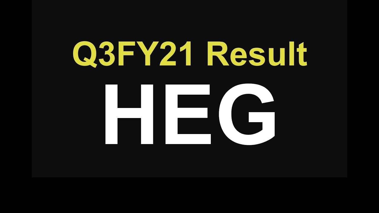 HEG Q3 FY21 Results | HEG share latest news | HEG Q3 results analysis