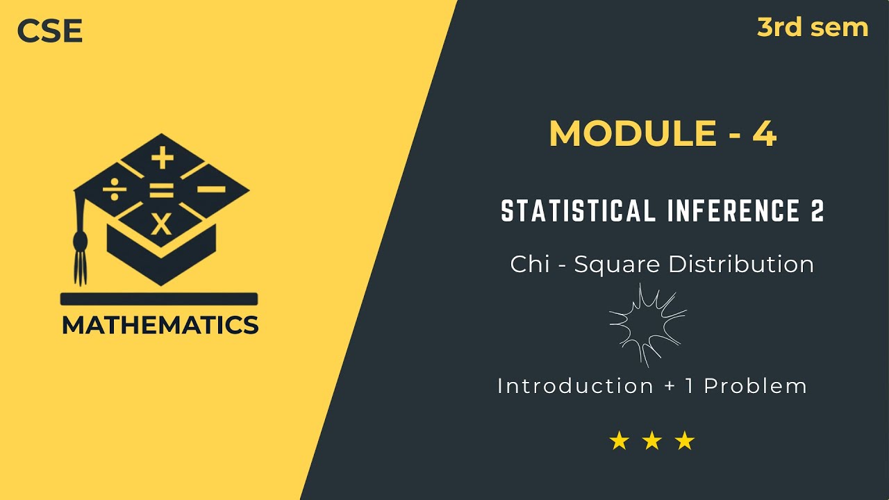 Chi-Square Distribution Explained | Formula, d.f & Solved Problem