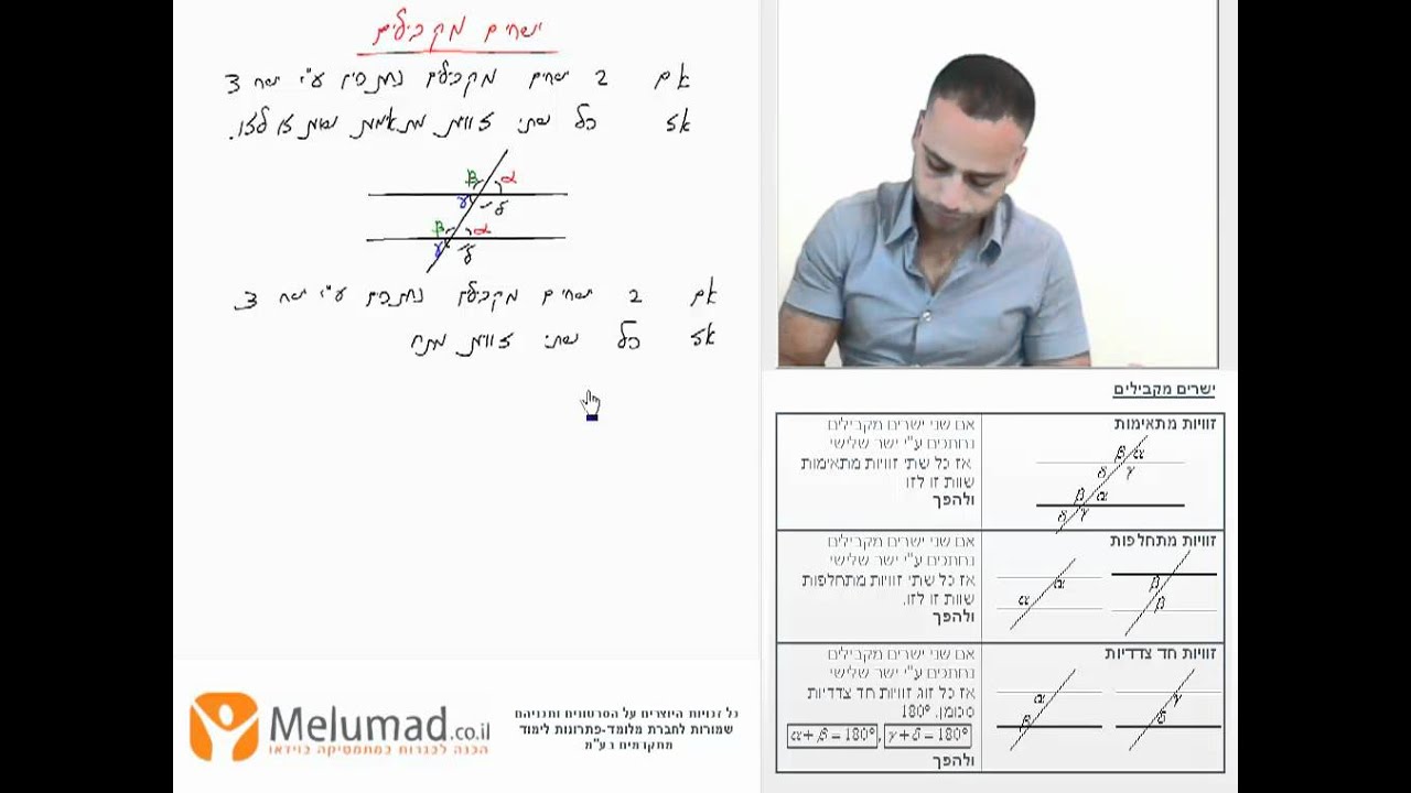 סרטון 7, זוויות בין ישרים מקבילים