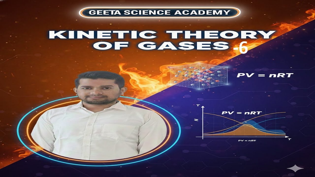 L-06|Kinetic Theory Of Gases(KTG)(Class-11th)/