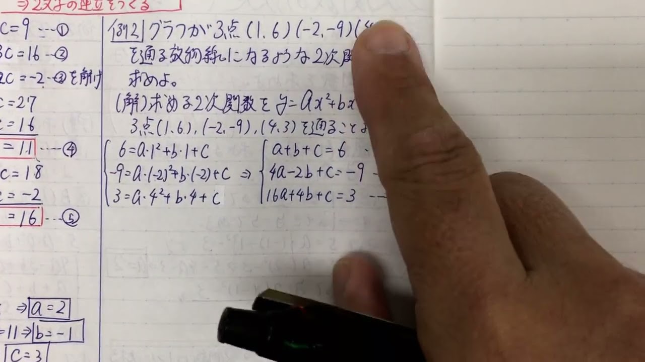 222 ２次関数の決定３（数Ⅰノートdeインプット）