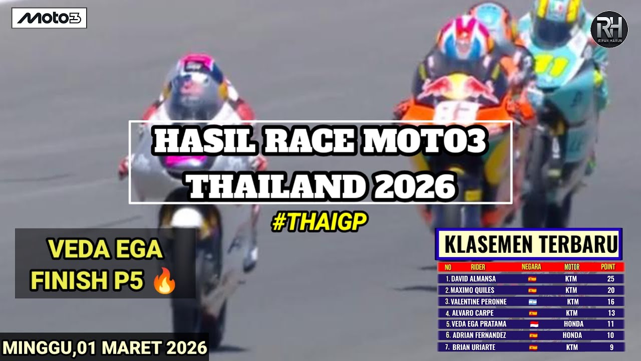 Hasil Moto3 Hari ini~Hasil Race Moto3 Thailand 2026~Klasemen Veda Ega Moto3 2026 Terbaru