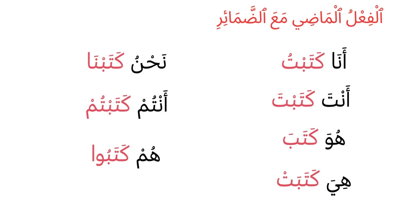 الفعل الماضي في 5 دقائق للمبتدئين