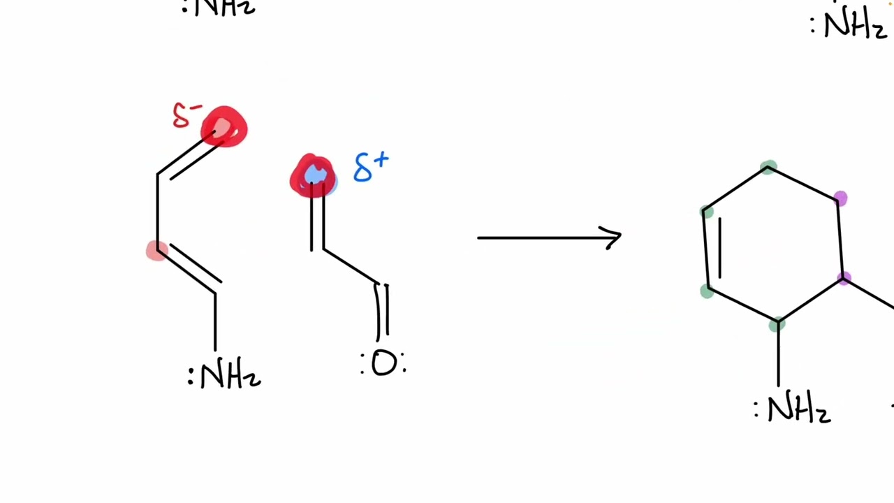 Chem128BSP26 Chapter 14 Lecture 5