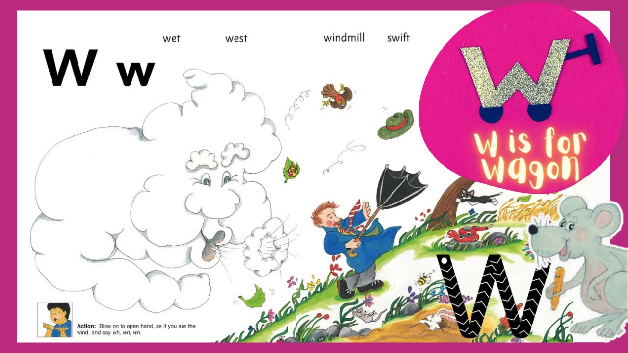 letter w jolly phonics #jollyphonics #sounds #letters #learning #learningenglish