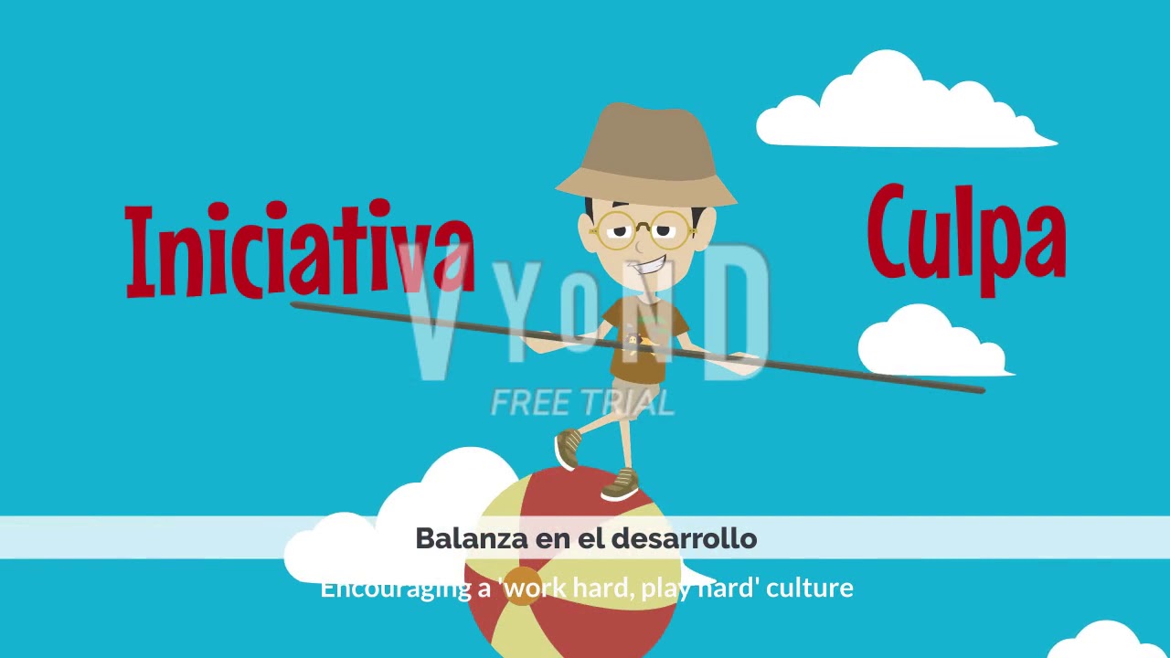 TEORIA DE E. ERIKSON: INICIATIVA VS CULPA