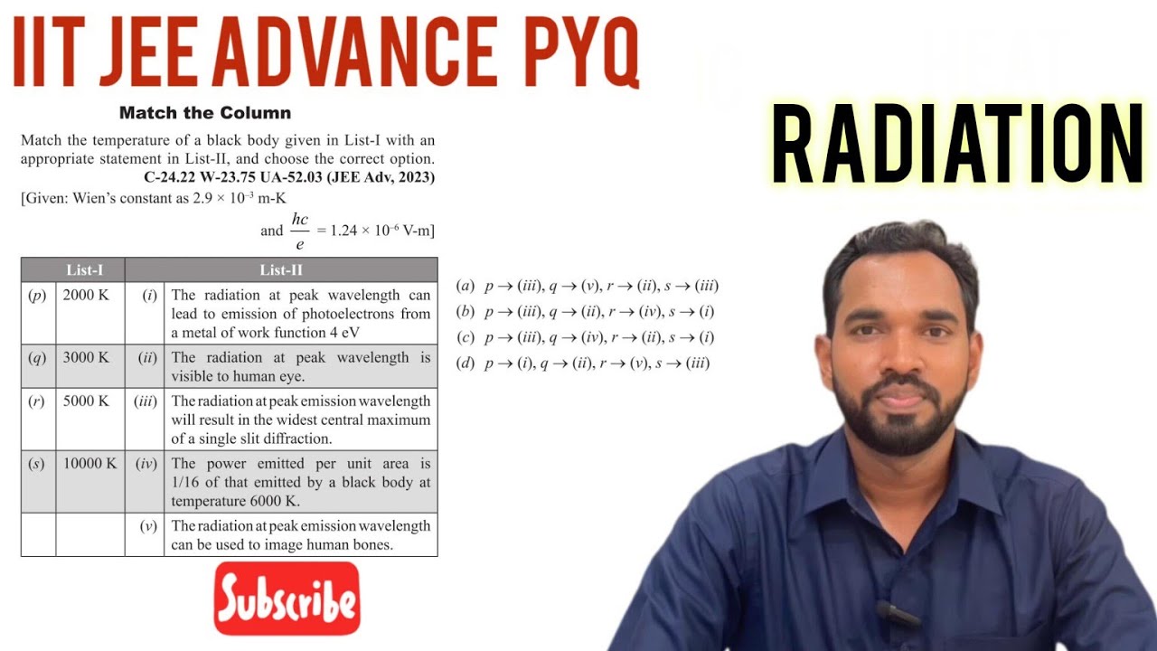 Match the temperature of a black body given in list -1 with an appropriate statement in list -2 ...