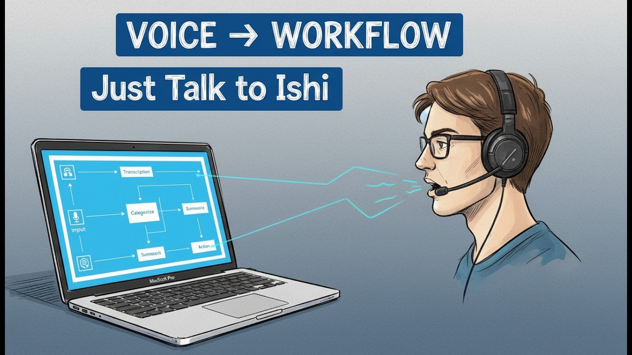 Build Session #4: Ishi + MCP + Skills = AI That Builds Your AgenticFlow Workflows 🔥
