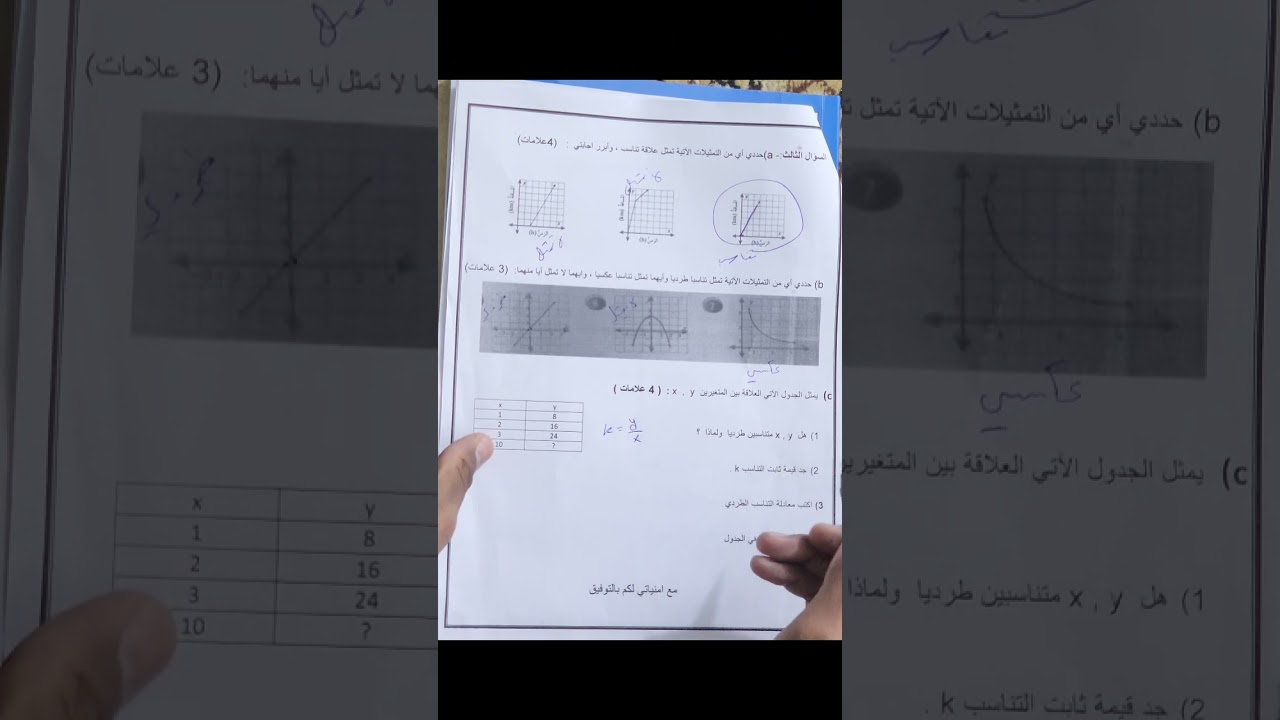 امتحان الشهر الأول – الفصل الدراسي الثاني – مادة الرياضيات – الصف السابع