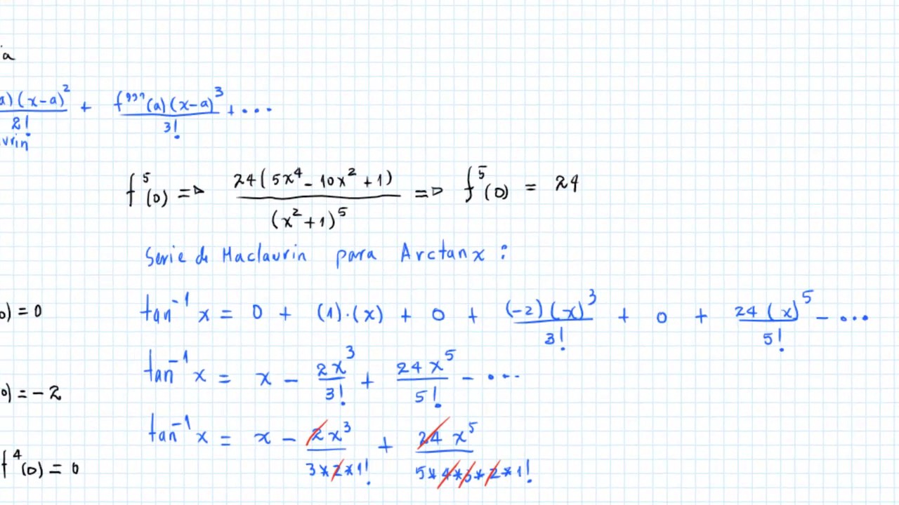 Convergencia de serie de Maclaurin para Arctan(x)