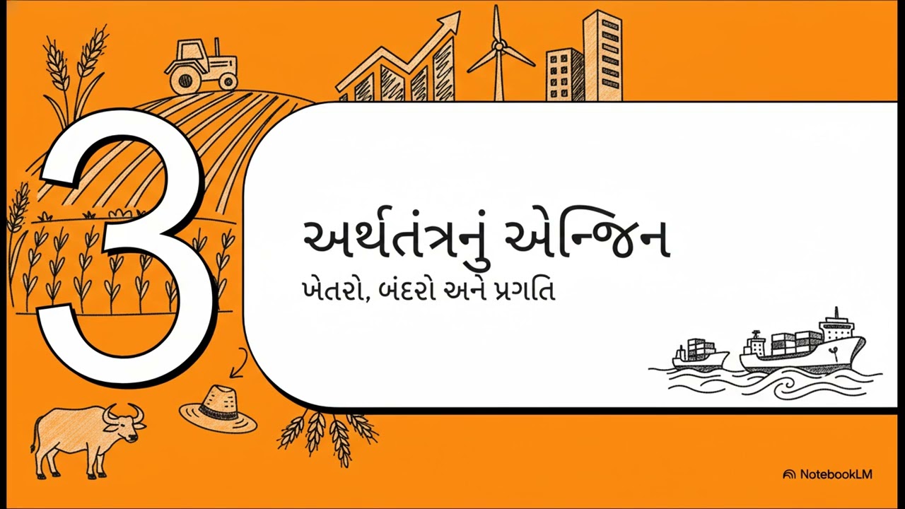 10 સામાજિક વિજ્ઞાન વિભાગ A SET 4 24 ગુણ