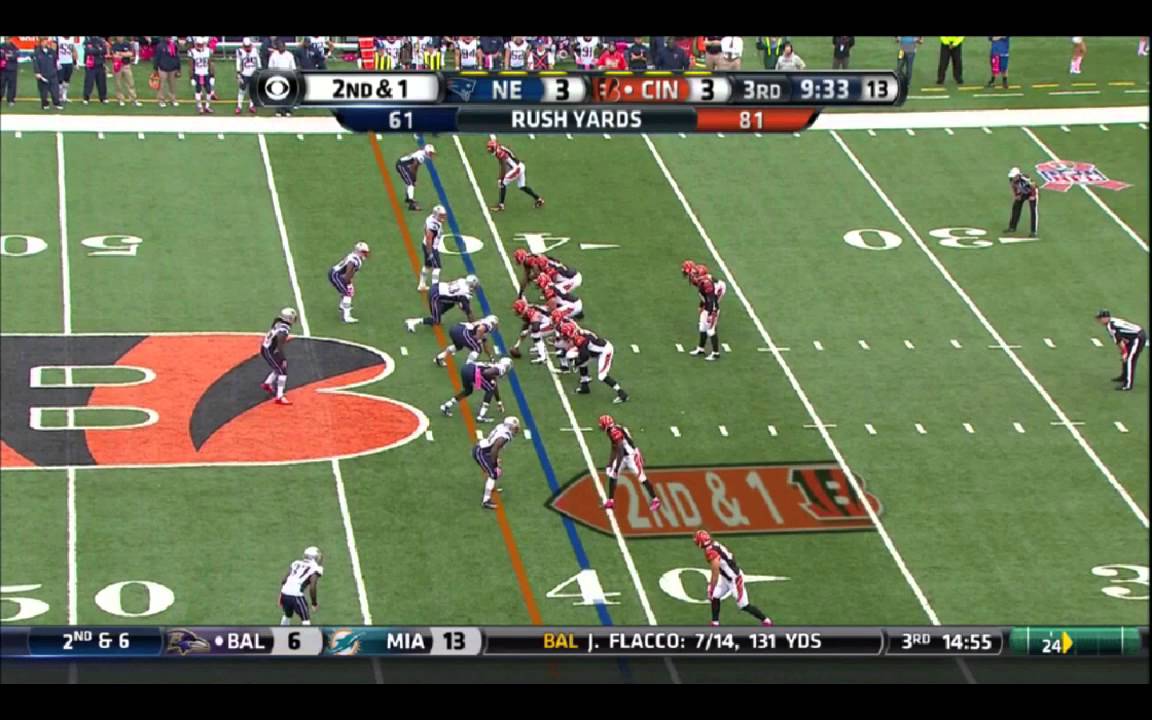 Jermaine Gresham 2013 Bengals Highlights