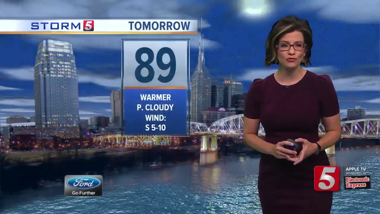 Bree's Evening Forecast: Mon., June 3, 2019