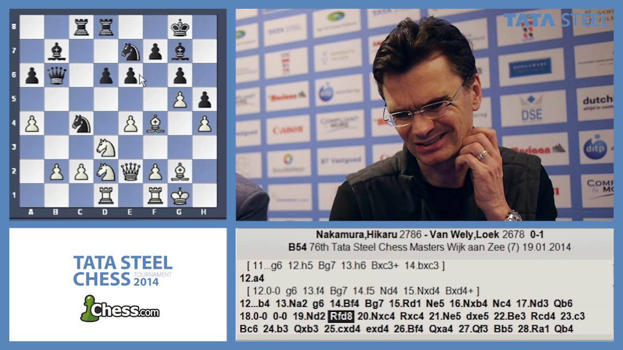 Tata Steel Chess 2014 - Loek van Wely shows his win against Hikaru Nakamura