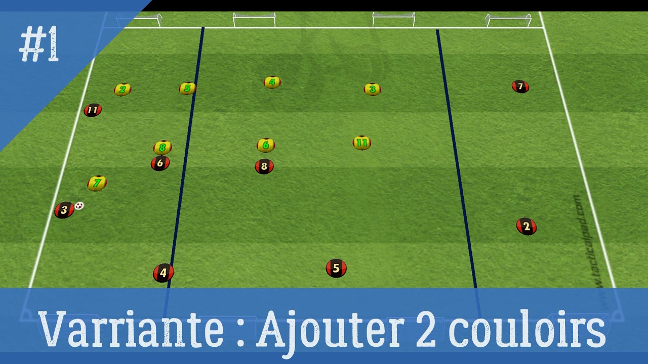 Utiliation de la largeur pour déséquilibrer l'adversaire