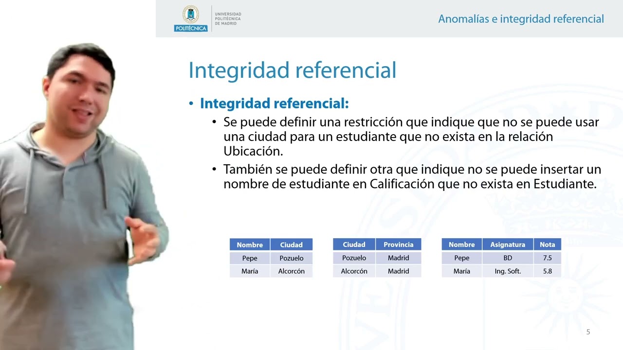 Anomalías e integridad referencial en bases de datos