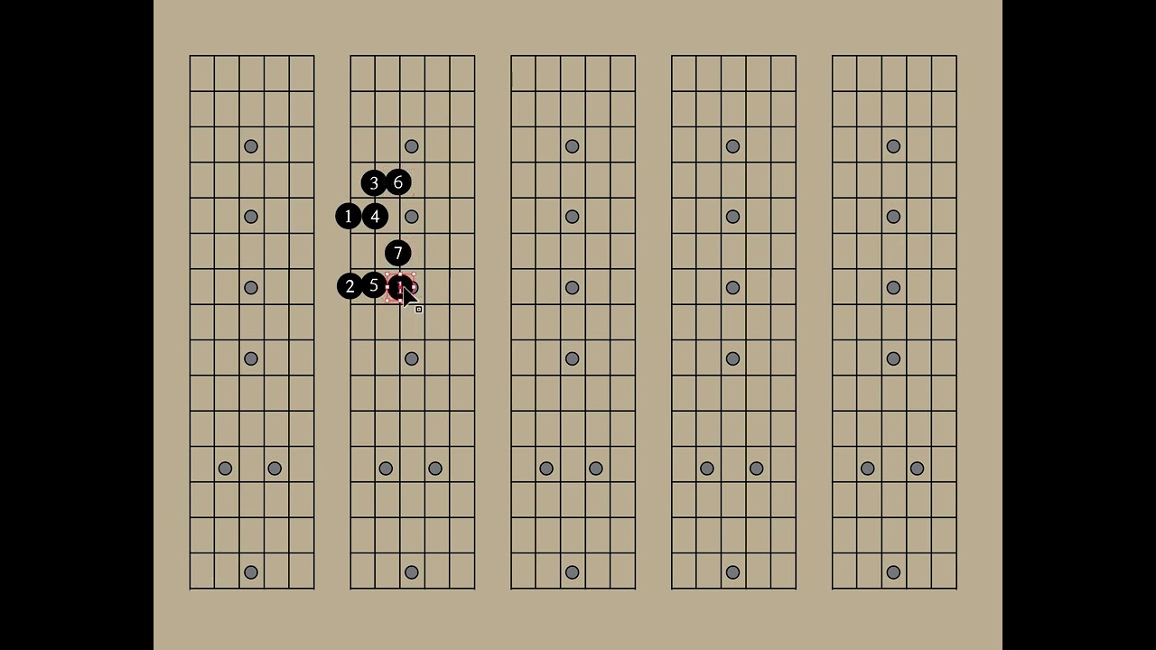 Understanding Whole Steps and Half Steps on Guitar: Building Your Major Scale
