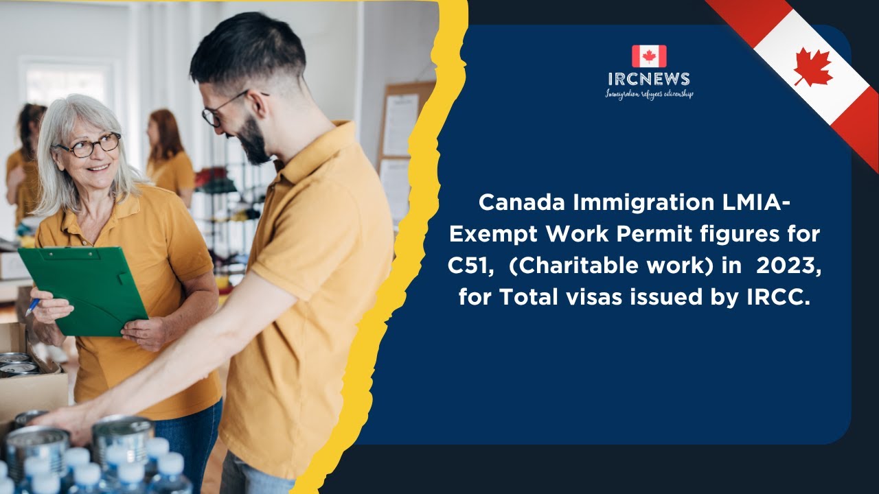IRCC 2023 Data: C51 Charitable work LMIA-Exempt Work Permits Issued