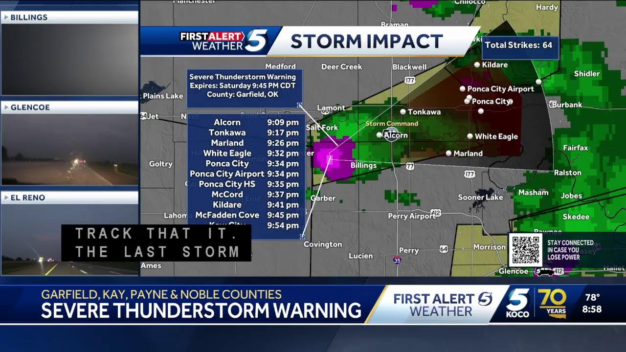 Tracking Severe Storms