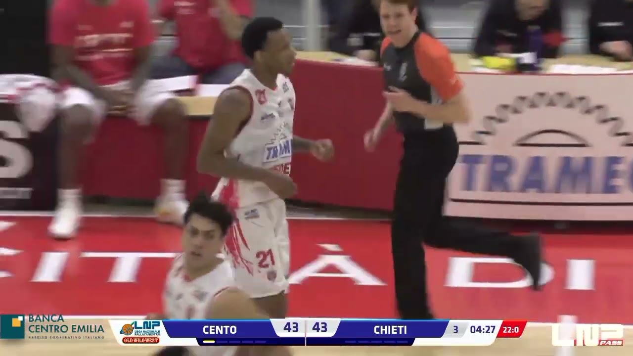 HIGHLIGHTS: Tramec Cento - Caffè Mokambo Chieti