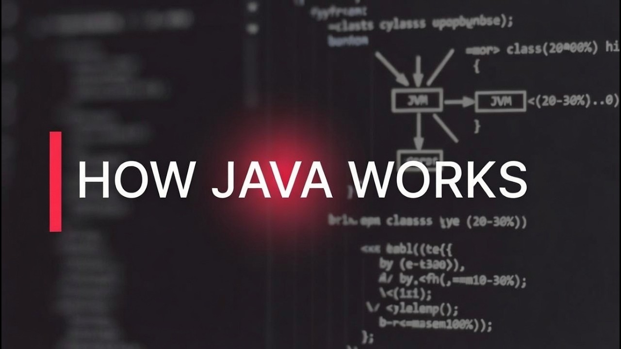Как работает Java (простое объяснение)