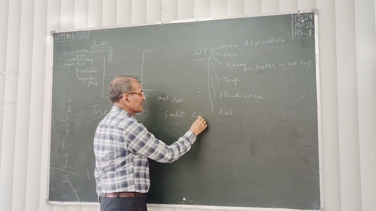 B.Sc nursing class#Hyponatremia part 2