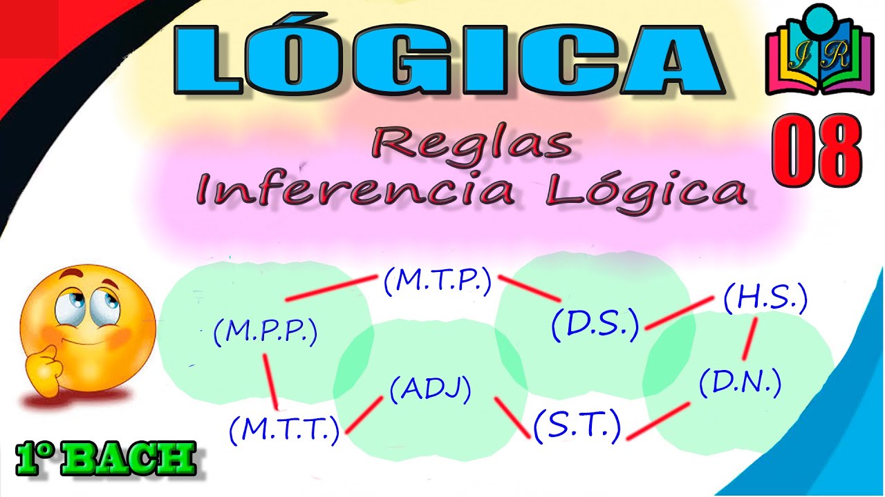 REGLAS de INFERENCIA LÓGICA