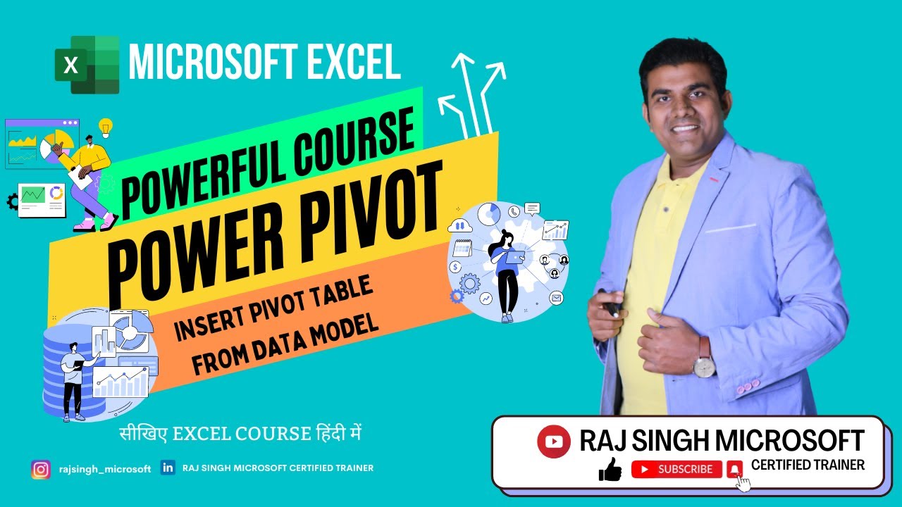 Excel Power Pivot Lesson 7: Insert Pivot Table From Data Model | Raj Singh Microsoft