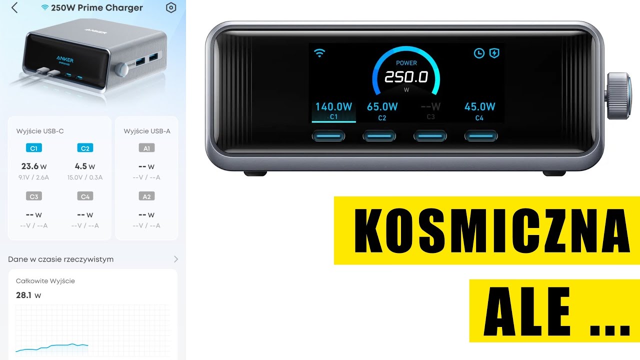 Anker Prime 250 W - kosmiczna ładowarka ale nie do końca