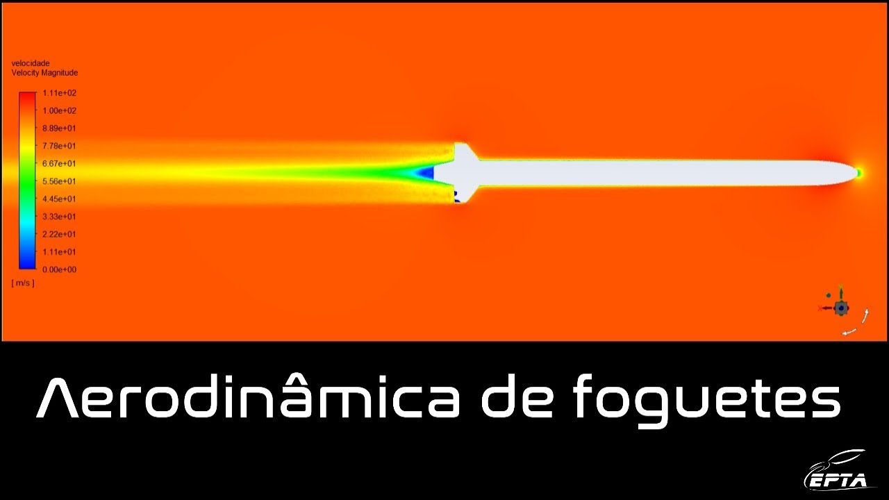 Minicurso teórico de aerodinâmica de foguetes
