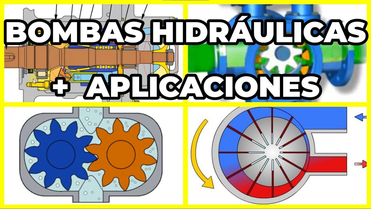 Tipos de Bombas Hidráulicas y Aplicaciones