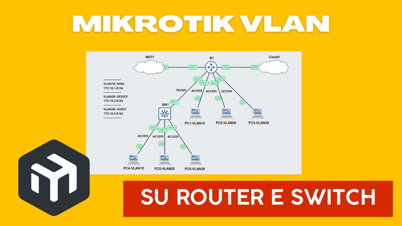 VLAN configurazione su router e switch MikroTik con WinBox. Corso MikroTik MTCRE