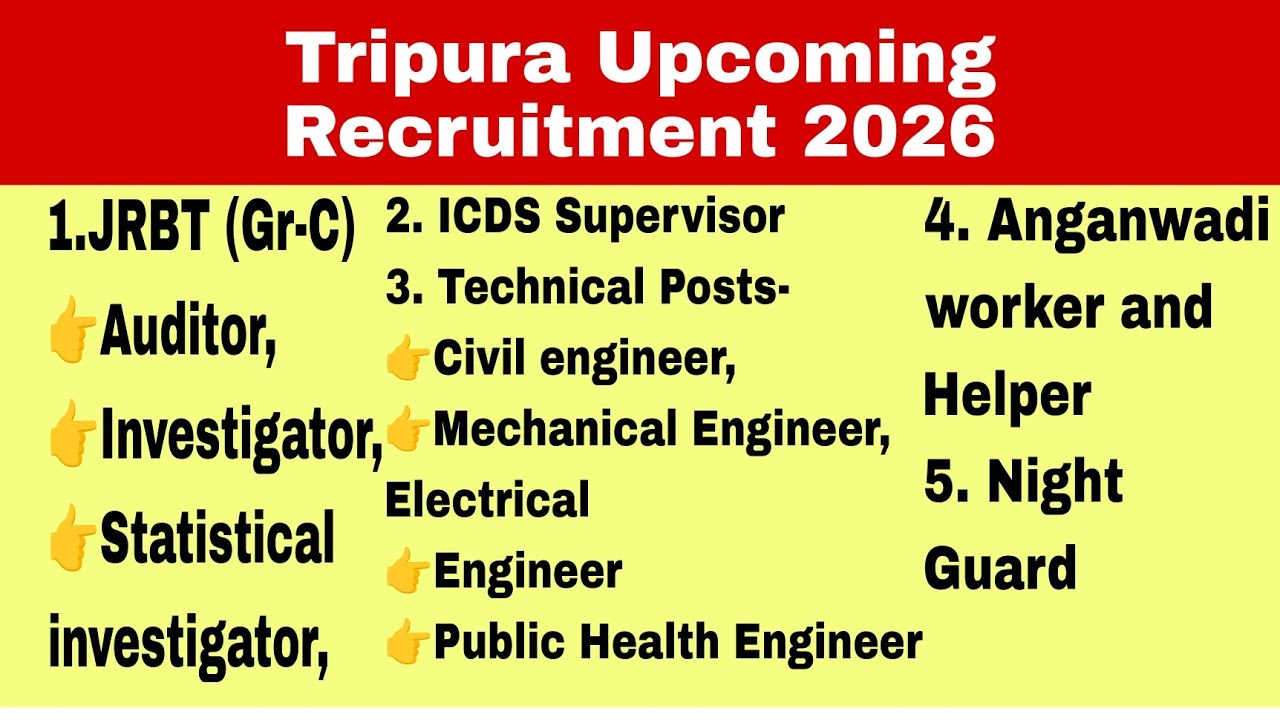 Tripura Upcoming Recruitment #tripurajob #job2026