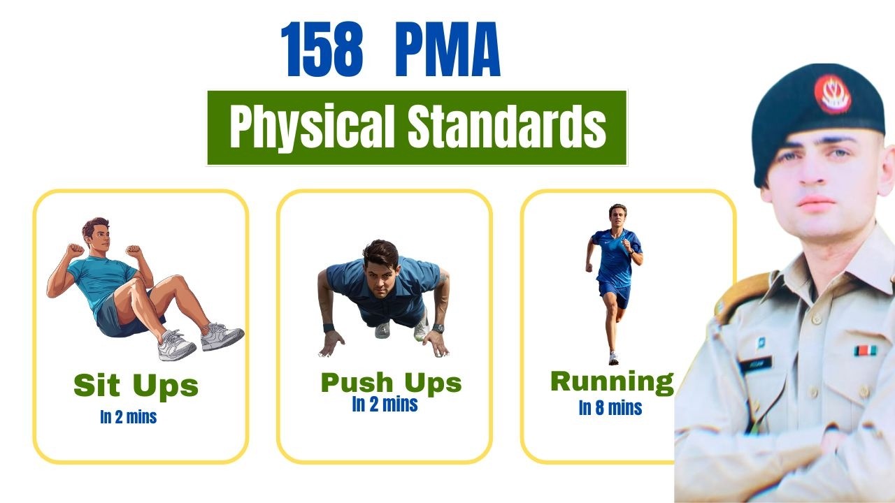 158 PMA LC Physical Test Changes | PMA Long Course Physical Standards