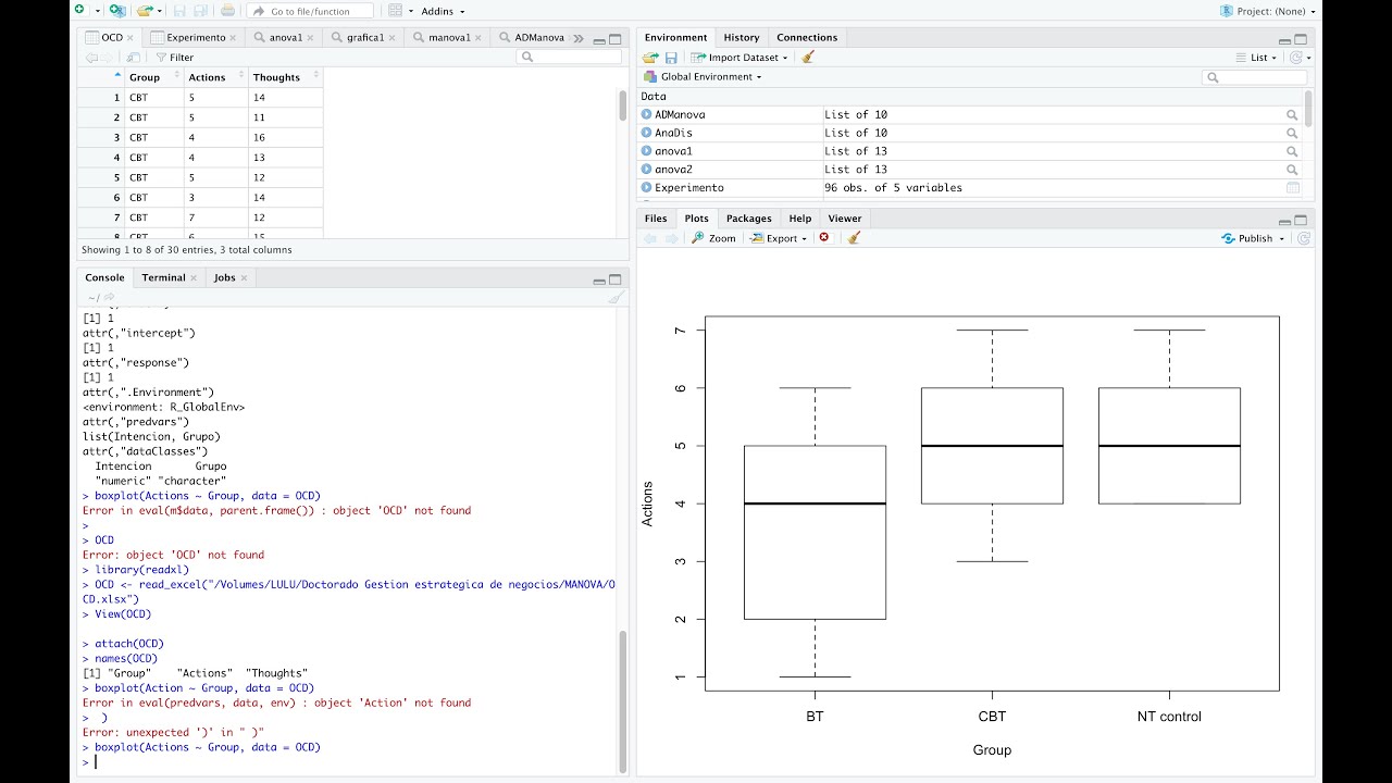 Manova en Rstudio