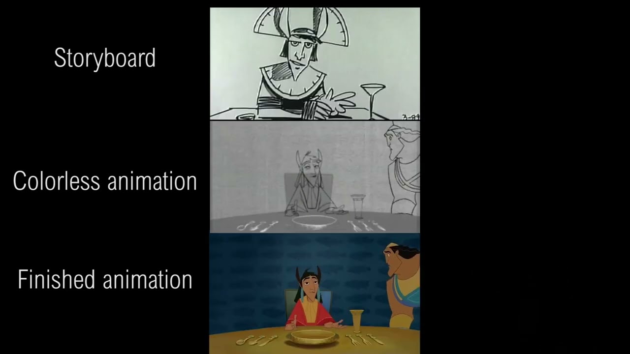 The Emperor's New Groove. Storyboard and colorless animation