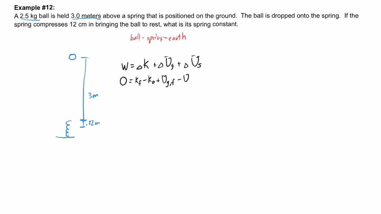 Conservation of Energy with a Spring #1