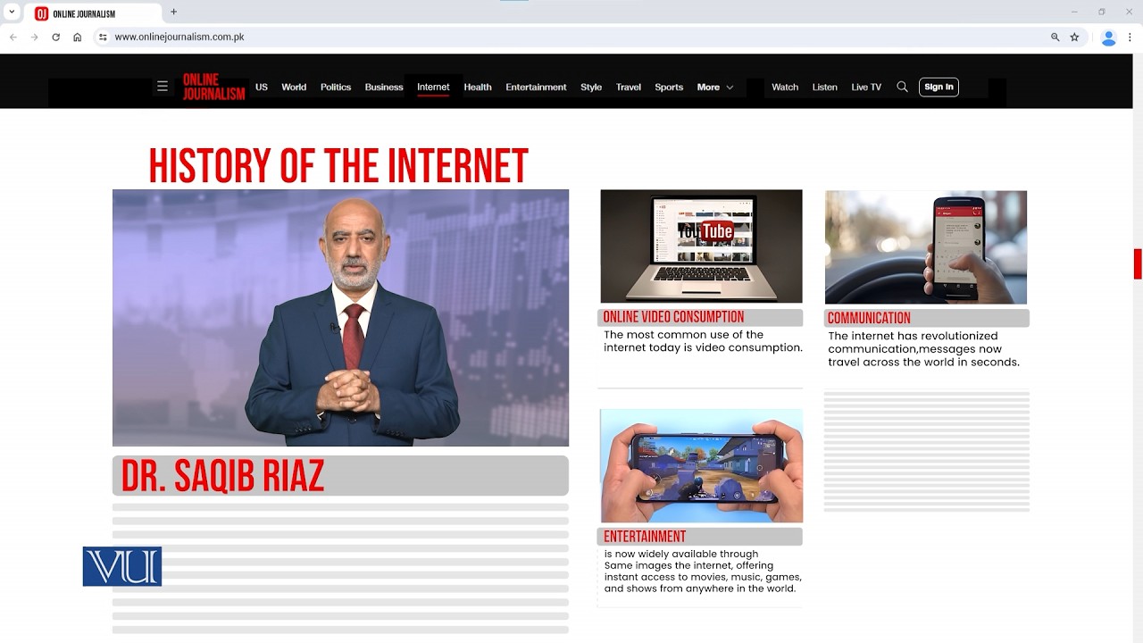 History of the Internet | Online Journalism | MCM517_Topic103
