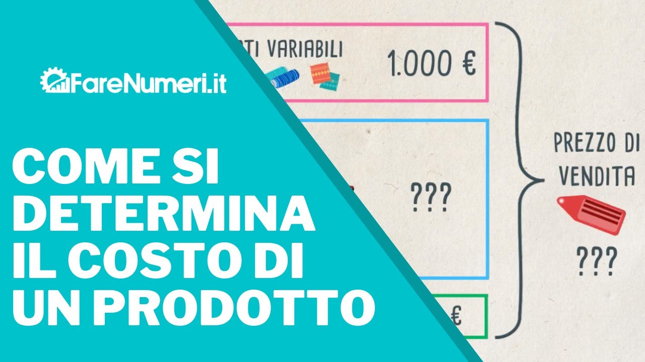 Come si determina il costo di un prodotto