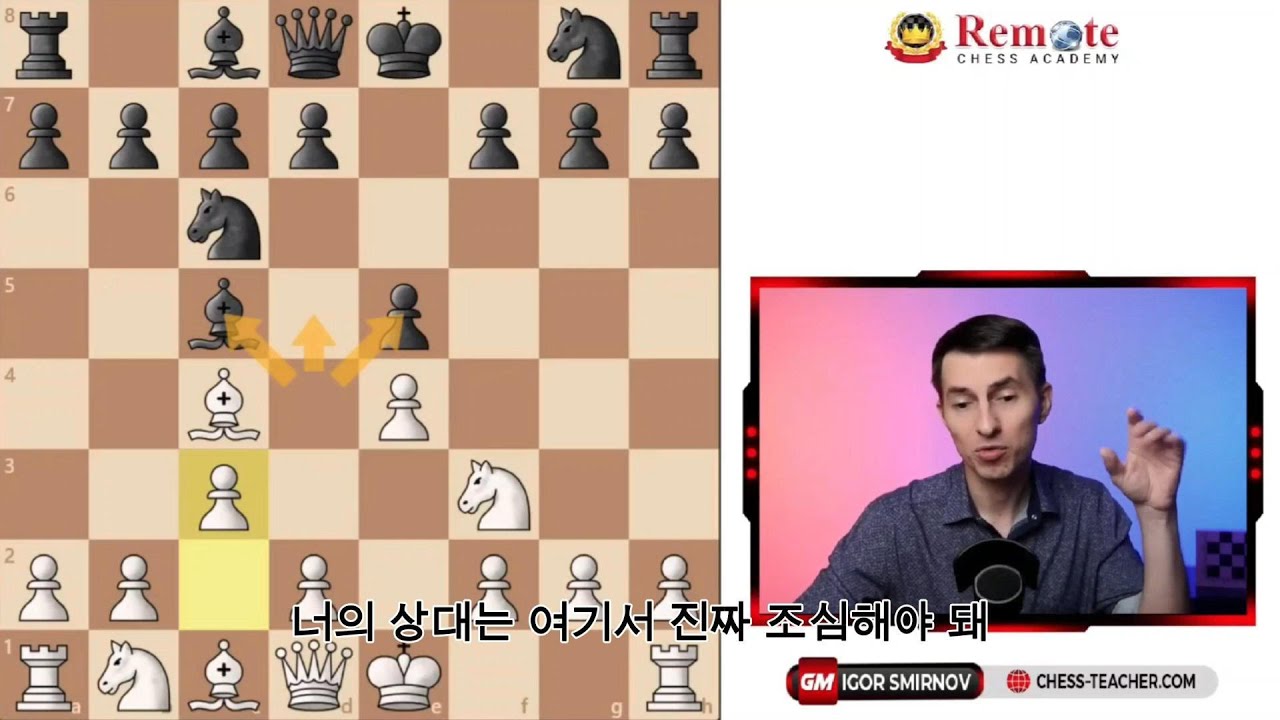 [GM이고르] 이탈리안 게임의 모든 것